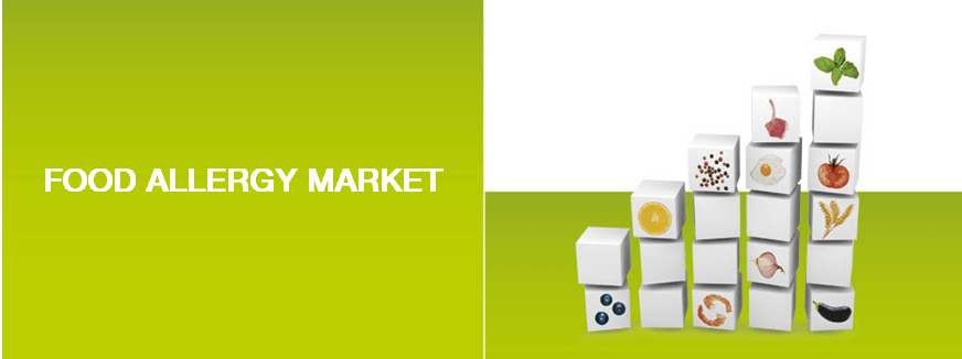 growing food allergy market